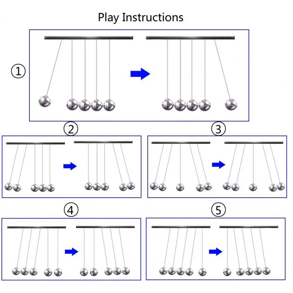 Mechanical Gadget Educational Physics Toy Newton'S Cradle Metal Pendulum for Office Stress Relief Home Desk for Science